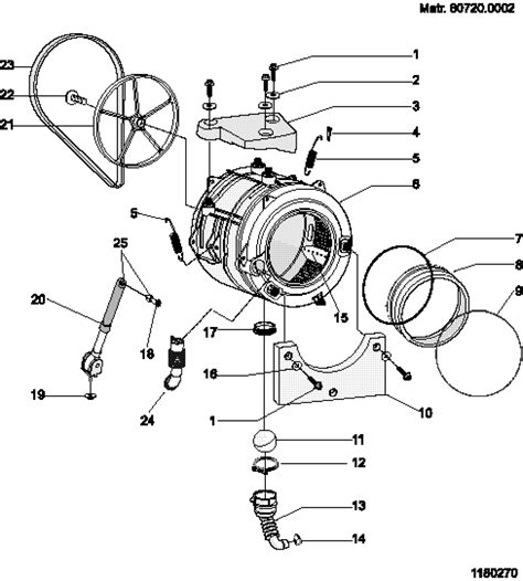 indesit iwc 71251 programmi|indesit washing machine settings.